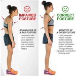 Correcteur De Posture Confortable - Ajustable Pour Hommes Et Femmes – Image 10