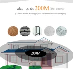 Sonnette intelligente Sans Fil - 100 Mètres - 32 Mélodies - Blanc – Image 5