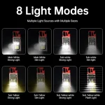 Lampe De Poche LED - Allumer la cigarette à Énergie Solaire - Rechargeable - Multifonction - 8 Modes D'éclairage - Coupe-ceinture De sécurité - Tournevis – Image 4