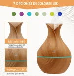 Humidificateur D'air USB - Vaporisateur à Ultrasons - Diffuseur D'huiles Essentielles D'aromathérapie – Image 2