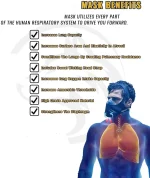 Masque D'exercice - 25 Niveaux De Résistance - Ajustable - Améliore Les Performances Cardiovasculaires - Pour Hommes et Femmes – Image 2