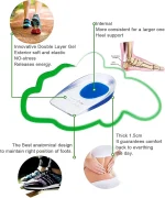 Semelles Orthopédiques – Coussinets De Talon Pour Épine Calcanéenne Et Fasciite Plantaire – Image 12