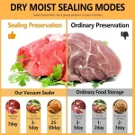 Pack De Cuisine - Machine à Sceller Les Aliments Sous Vide Avec 10 sachet sous vide Gratuit + Lave Verre + Balance De Cuisine + Ciseaux À Légumes 5 En 1 Cadeau – Image 8