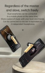 Écouteurs Véritablement Sans Fil - Bluetooth - Étanches - Contrôle Tactile - Microphone Intégré - Avec Affichage De Puissance LED – Image 9