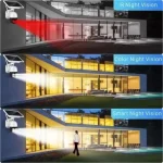 Caméra de Sécurité PTZ - 4G - Avec Panneau Solaire – Image 10