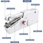 Mini Machine à Coudre Électrique Portative - Rapide - Pratique – Image 7