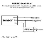 Commutateur de Capteur D'éclairage-AC110-240V 10A-Angle Réglable-Capteur Infrarouge Automatique Du Corps Humain-Interrupteur à Induction – Image 11
