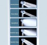 Ensemble De Pomme De Douche à Main Haute Pression-Ensemble 1 Pièce Avec 5 Réglages De Mode-Économie D'eau-Portable-Multifonctionnel – Image 3