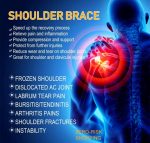 Support D'épaule - Orthèses Réglables – Pour La Prévention Des Blessures - Des Articulations AC - Des Bursites et Des Tendinites. – Image 3