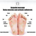 Masseur De Pieds Électrique - Stimulateur Musculaire Portable et Pliable – Image 5