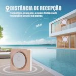 Kit De Sonnette Sans Fil - Utilisation Maison Et Bureau - 38 Tonalités - Avec 1 Récepteur - 1 Bouton Poussoir - Piles – Image 3