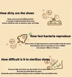 Sèche-Chaussures Électrique Pliable 150W avec Écran Digital – Minuterie 120 min & Séchage 360° – Image 11