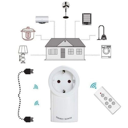 1.jpg Prise Té Commandée - Programmable Électriquement - Télécommande – Image 1