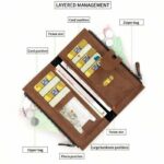 Portefeuille Cuir De Haute Qualité - Téléphone Portable - Multicartes - Grand - Élégant - Unixe - Marron Foncé – Image 9