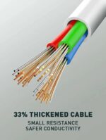 Multiprise LDNIO SC3416 - 3 Prises Universelles & 4 Ports USB Charge Rapide GaN 65W – Image 10