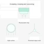 Aspirateur Robot Silencieux 3 en 1 -  Nettoyer Les Cheveux - Le Marbre - Les Carreaux De Céramique et Les Sols Durs - Noir – Image 10