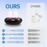 L'appareil De Luminothérapie Nasale À Lumière Rouge Soulage L'inflammation Nasale Et Les Rhumes – Image 12