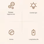 Humidificateur à sel cristallin - Réglable - Rechargeable – Image 5