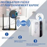 Répéteur de signal WiFi - 300 Mbps - Blanc – Image 8