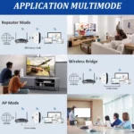 Répéteur de signal WiFi - 300 Mbps - Blanc – Image 4