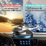 Désodorisant Solaire Pour Voiture - Ventilateur Rotatif - Diffuseur D'huile Pour Voiture – Image 10