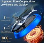 Désodorisant Solaire Pour Voiture - Ventilateur Rotatif - Diffuseur D'huile Pour Voiture – Image 2