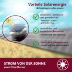 Panel De Charge Solaire - 6V -Chargeur Solaire Portable Avec Port USB Pour iPhone Smartphones Tablette - Vert – Image 4