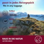 Panel De Charge Solaire - 6V -Chargeur Solaire Portable Avec Port USB Pour iPhone Smartphones Tablette - Vert – Image 5