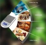 Balance De Poche Portable - Pesée en Grammes De 0,01 à 200 g - Style Briquet Électronique – Image 3