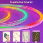 Bande lumineuse LED RGBIC - Flexible - Étanche - 5 Mètres - 5 V - Contrôlable Par Application et Télécommande – Image 8