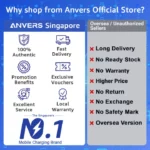 Traceur De Bagages Intelligent Anvers Avec GPS - Bluetooth - Compatible Avec L'application « Localiser » D'Apple – Image 5