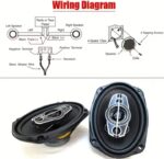 Haut-Parleurs Doubles Pour Voiture – 1000 W Coaxiaux – Large Bande – Haute Qualité Sonore – Installation Sans Perte – Image 2