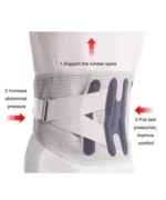 Ceinture De Soutien Lombaire Réglable – Soutien Confortable Du Bas Du Dos – Doubles Sangles De Serrage – Image 8